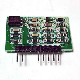 WIPRO SP. Travo Las Inv...