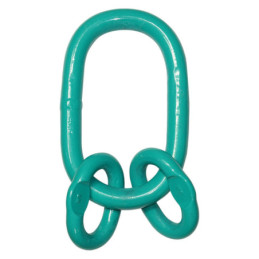 WIPRO European Master Link...