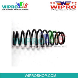 WIPRO SP. Air Imp. Wrench...