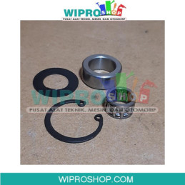 WIPRO SP....