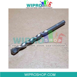 WIPRO SP. Connecting SDS...
