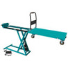 WIPRO Hand Truck Electric HTE-250