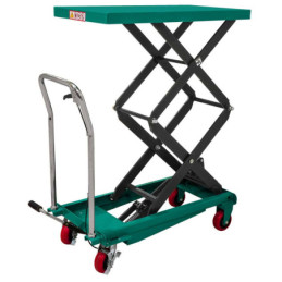 WIPRO Scissor Table Lift...