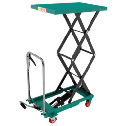WIPRO Scissor Table Lift...