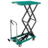 WIPRO Scissor Table Lift (Double Shear) DPD-150 (150KG)