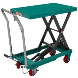 WIPRO Scissor Table Lift...
