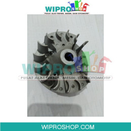 WIPRO SP. W4018 Mesin...