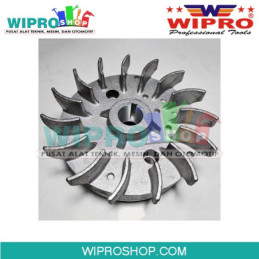 WIPRO SP. M. Pot Rumput...