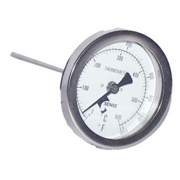 WIPRO Thermometer Payung 4...