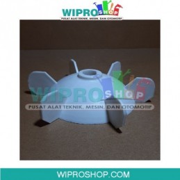 WIPRO SP. E.Motor 1 Phase...