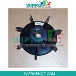 WIPRO SP. E.Motor 1 Phase...