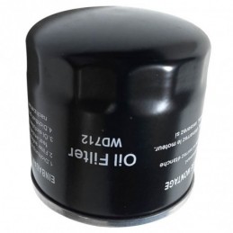 WIPRO SP. Compressor...